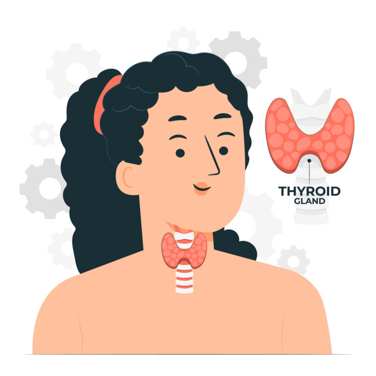 How to Control Thyroid in Females : No. 1 Guide for Wellness to Taming Thyroid Imbalance – A Woman’s Journey