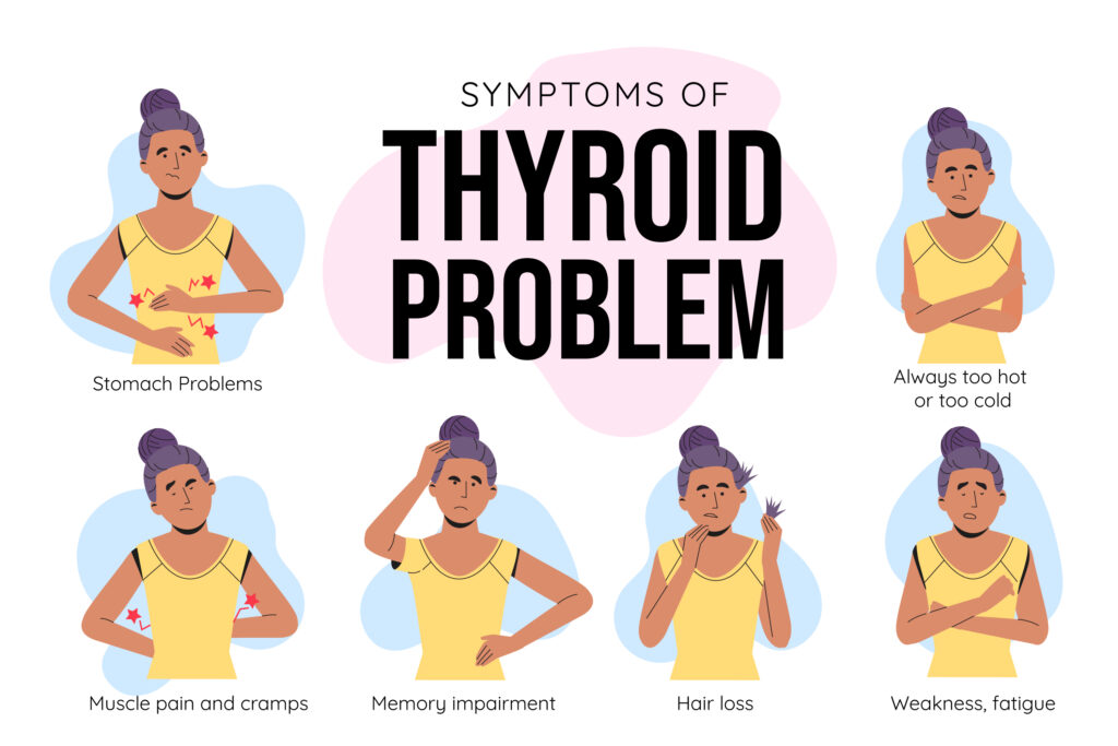 How to Control Thyroid in Females