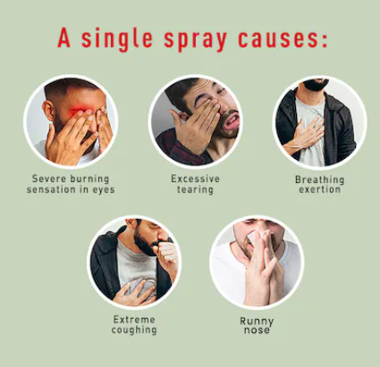 How to Make Pepper Spray Naturally